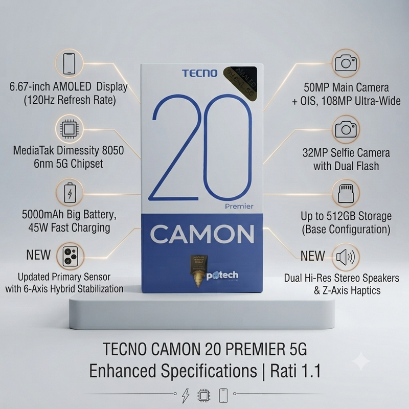 Tecno Camon 20 Premier 5G (16GB RAM, 512GB Storage) - Factory Unlocked Smartphone